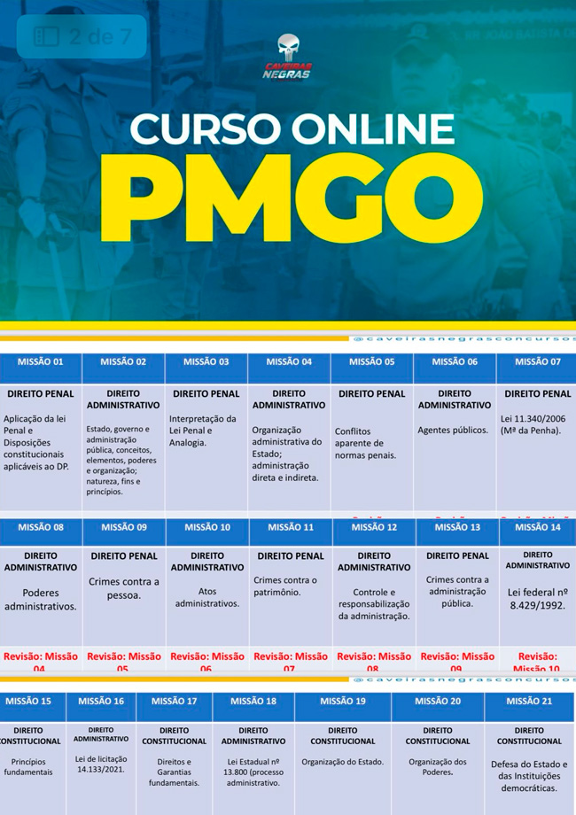 Plano de Estudos